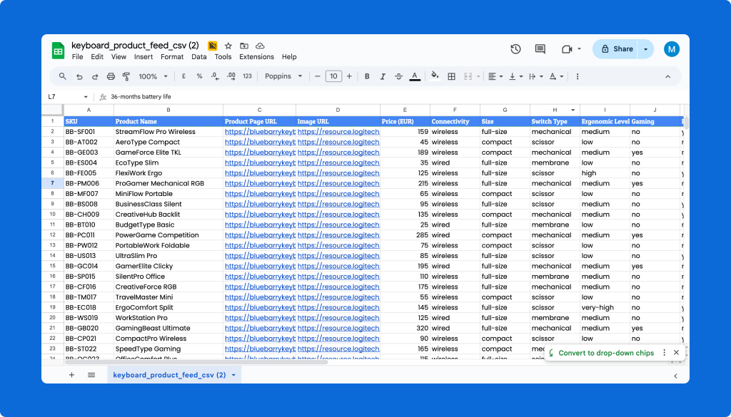Product Feed Overview