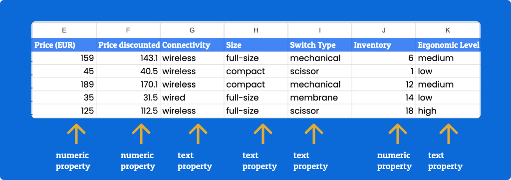 Additional Filter Properties